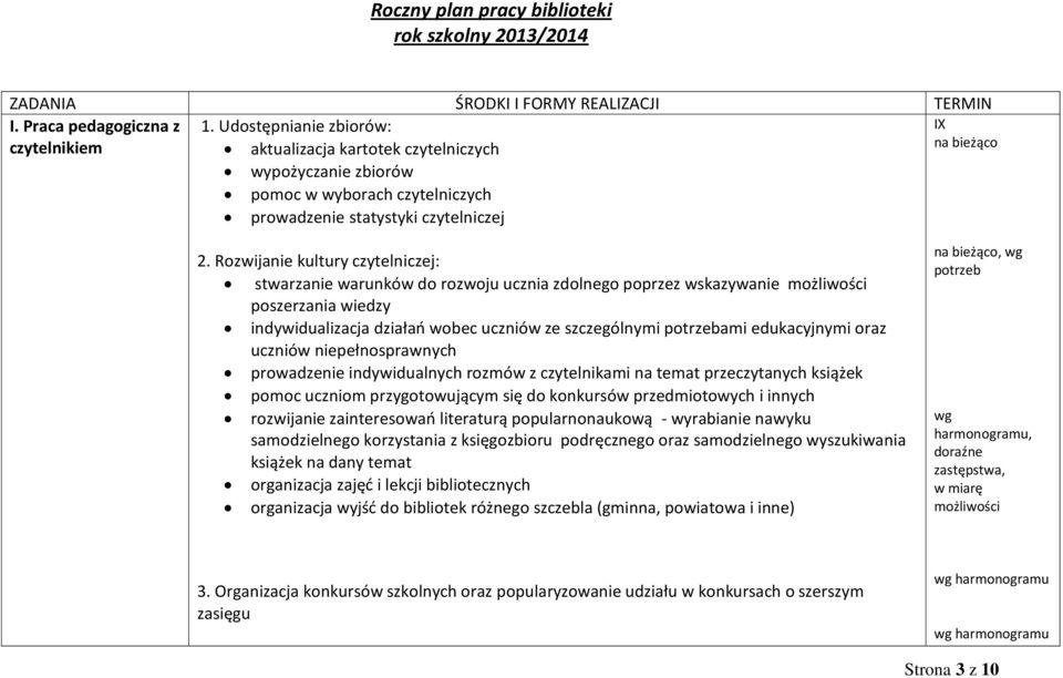 Rozwijanie kultury czytelniczej: stwarzanie warunków do rozwoju ucznia zdolnego poprzez wskazywanie możliwości poszerzania wiedzy indywidualizacja działań wobec uczniów ze szczególnymi potrzebami