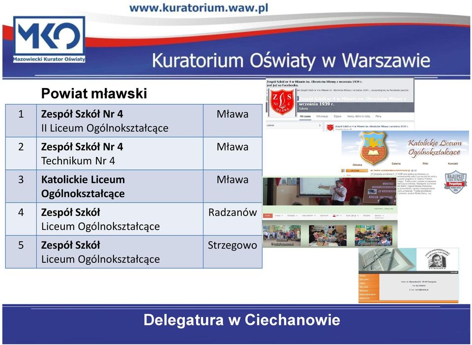 Liceum Ogólnokształcące Zespół