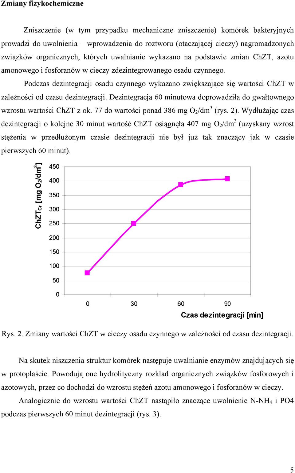 Podczas dezintegracji osadu czynnego wykazano zwiększające się wartości ChZT w zależności od czasu dezintegracji. Dezintegracja 60 minutowa doprowadziła do gwałtownego wzrostu wartości ChZT z ok.