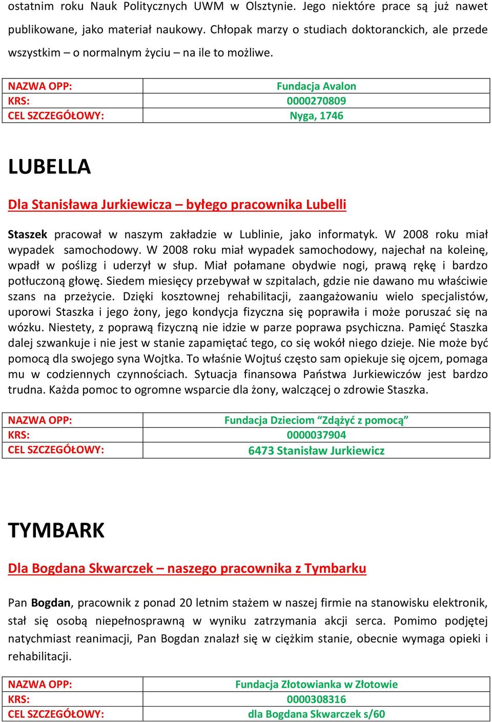 Fundacja Avalon KRS: 0000270809 Nyga, 1746 LUBELLA Dla Stanisława Jurkiewicza byłego pracownika Lubelli Staszek pracował w naszym zakładzie w Lublinie, jako informatyk.