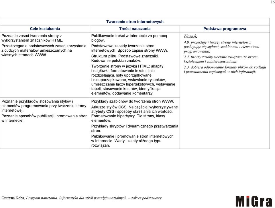 Poznanie przykładów stosowania stylów i elementów programowania przy tworzeniu strony internetowej. Poznanie sposobów publikacji i promowania stron w Internecie.