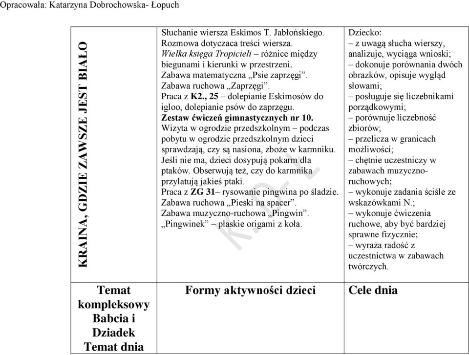 , 25 dolepianie Eskimosów do igloo, dolepianie psów do zaprzęgu. Zestaw ćwiczeń gimnastycznych nr 10.