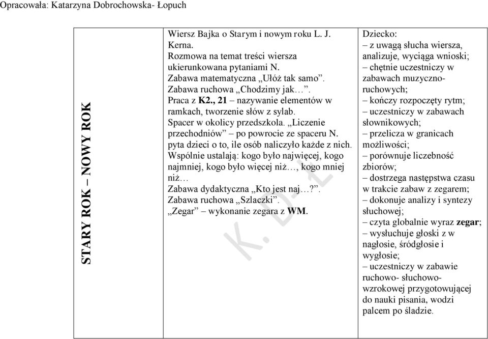 Wspólnie ustalają: kogo było najwięcej, kogo najmniej, kogo było więcej niż, kogo mniej niż Zabawa dydaktyczna Kto jest naj?. Zabawa ruchowa Szlaczki. Zegar wykonanie zegara z WM.