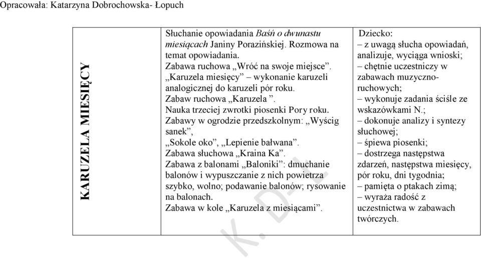 Zabawy w ogrodzie przedszkolnym: Wyścig sanek, Sokole oko, Lepienie bałwana. Zabawa słuchowa Kraina Ka.