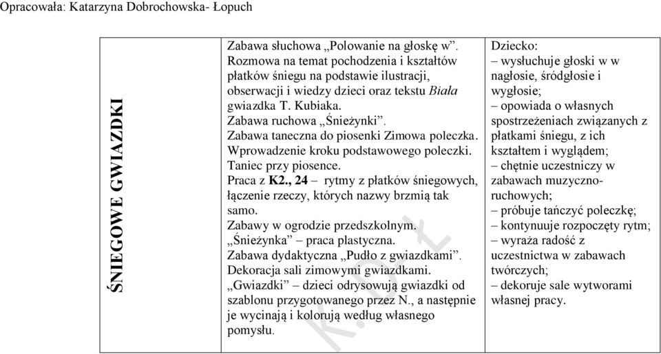 , 24 rytmy z płatków śniegowych, łączenie rzeczy, których nazwy brzmią tak samo. Zabawy w ogrodzie przedszkolnym. Śnieżynka praca plastyczna. Zabawa dydaktyczna Pudło z gwiazdkami.