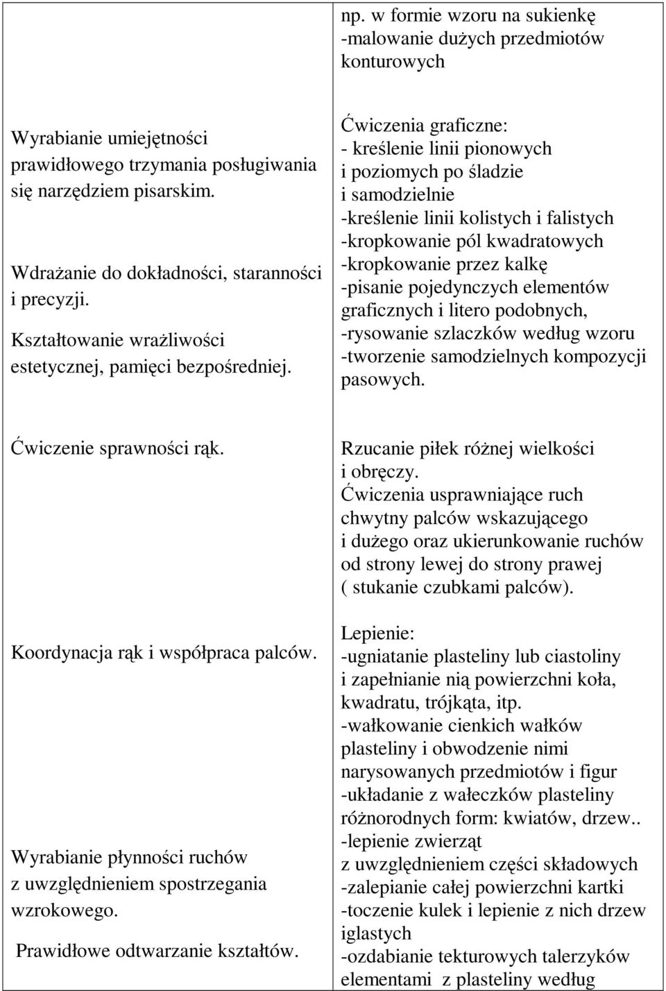 Ćwiczenia graficzne: - kreślenie linii pionowych i poziomych po śladzie i samodzielnie -kreślenie linii kolistych i falistych -kropkowanie pól kwadratowych -kropkowanie przez kalkę -pisanie