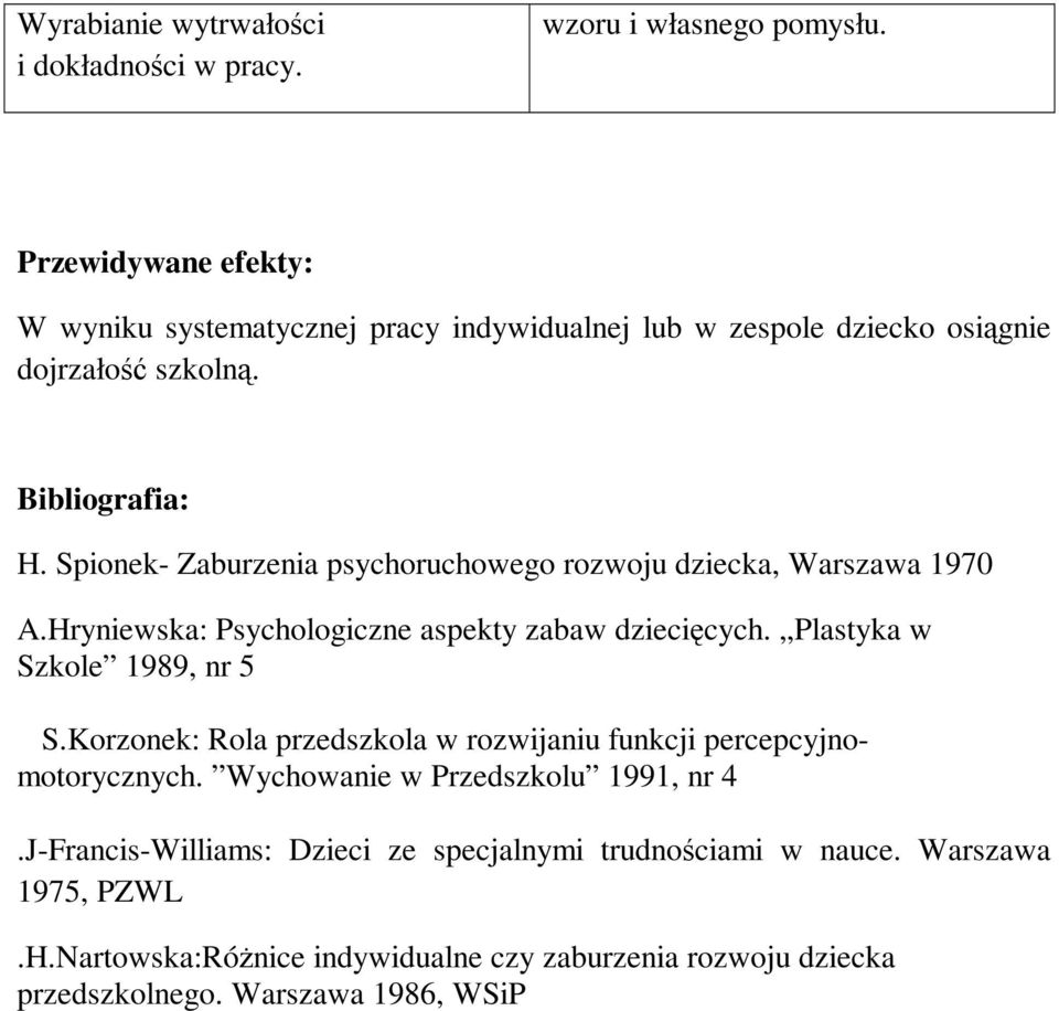 Spionek- Zaburzenia psychoruchowego rozwoju dziecka, Warszawa 1970 A.Hryniewska: Psychologiczne aspekty zabaw dziecięcych. Plastyka w Szkole 1989, nr 5 S.