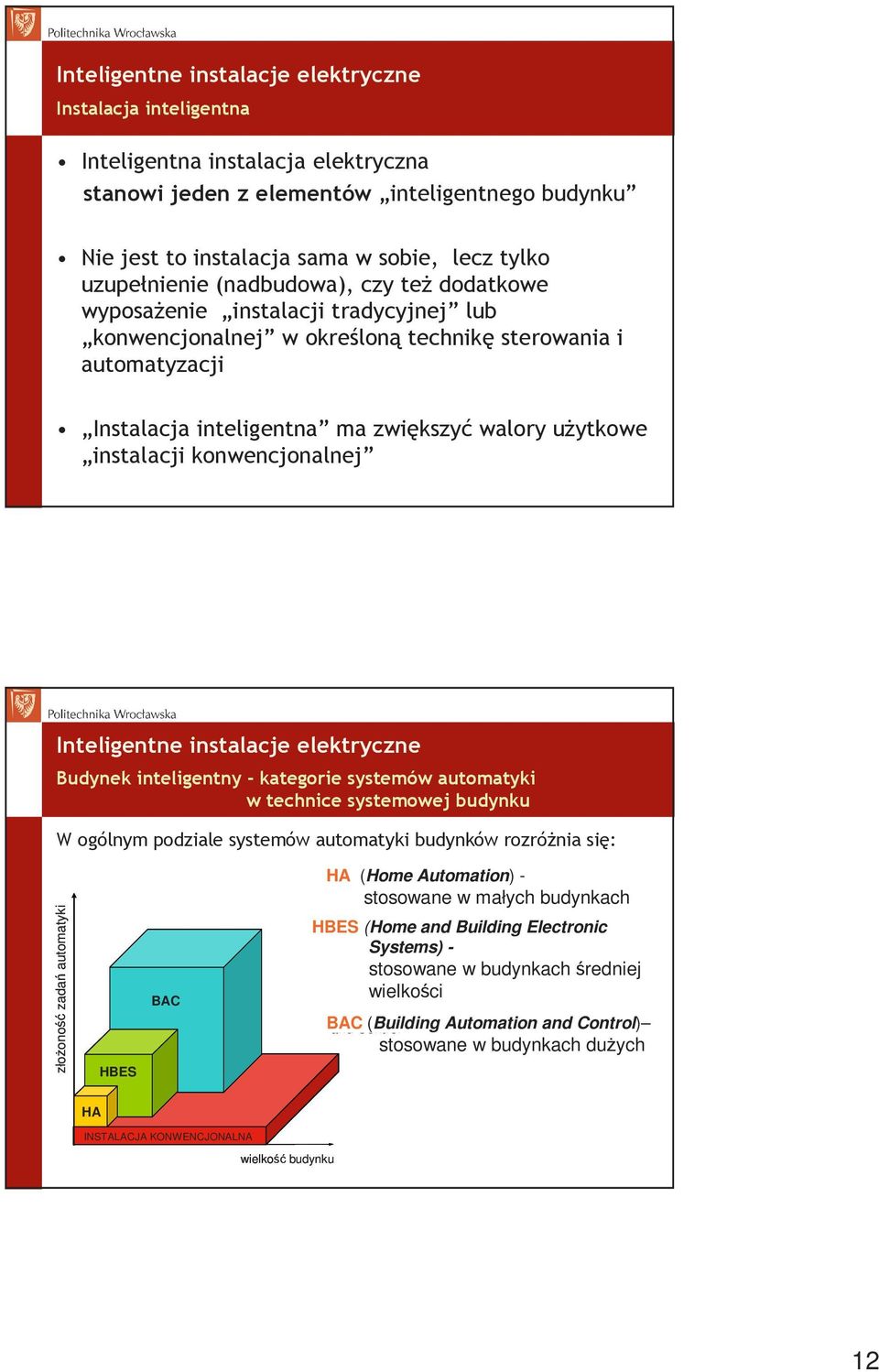 Budynek inteligentny - kategorie systemów automatyki w technice systemowej budynku W ogólnym podziale systemów automatyki budynków rozróŝnia się: złoŝoność zadań automatyki HBES BAC HA (Home