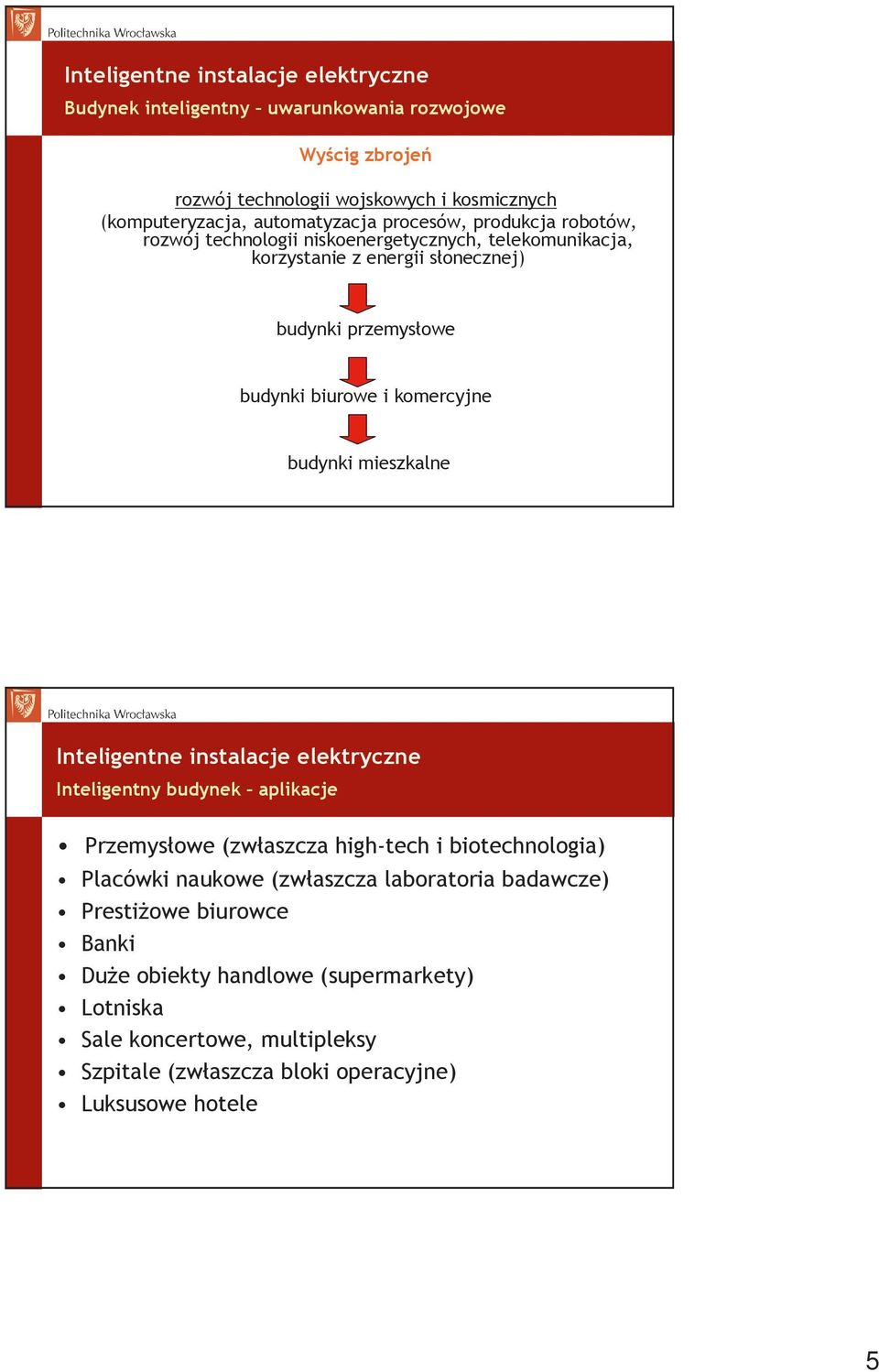 komercyjne budynki mieszkalne Inteligentny budynek aplikacje Przemysłowe (zwłaszcza high-tech i biotechnologia) Placówki naukowe (zwłaszcza laboratoria