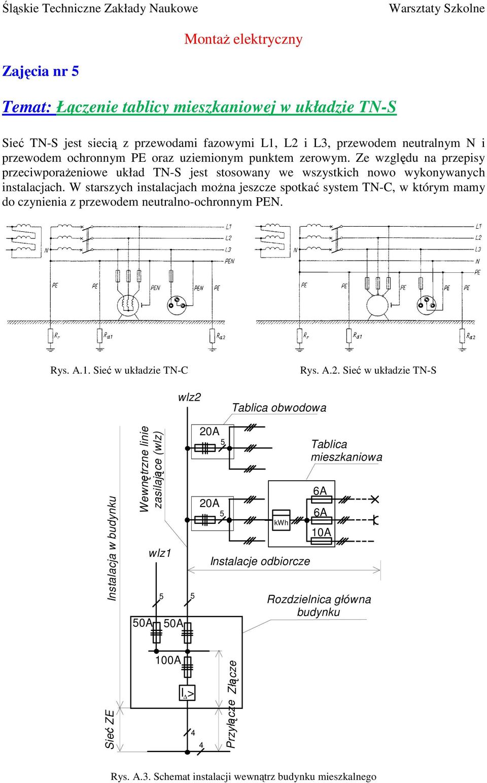 W starszych instalacjach moŝna jeszcze spotkać system TN-C, w którym mamy do czynienia z przewodem neutralno-ochronnym PEN. Rys. A.1. Sieć w układzie TN-C wlz2 