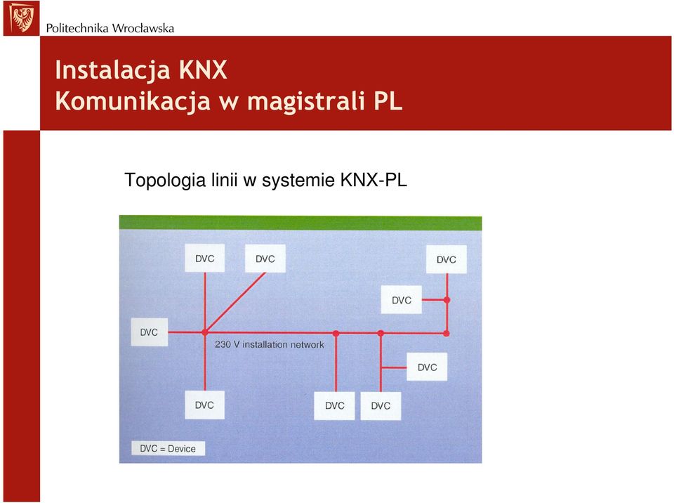 Topologia linii