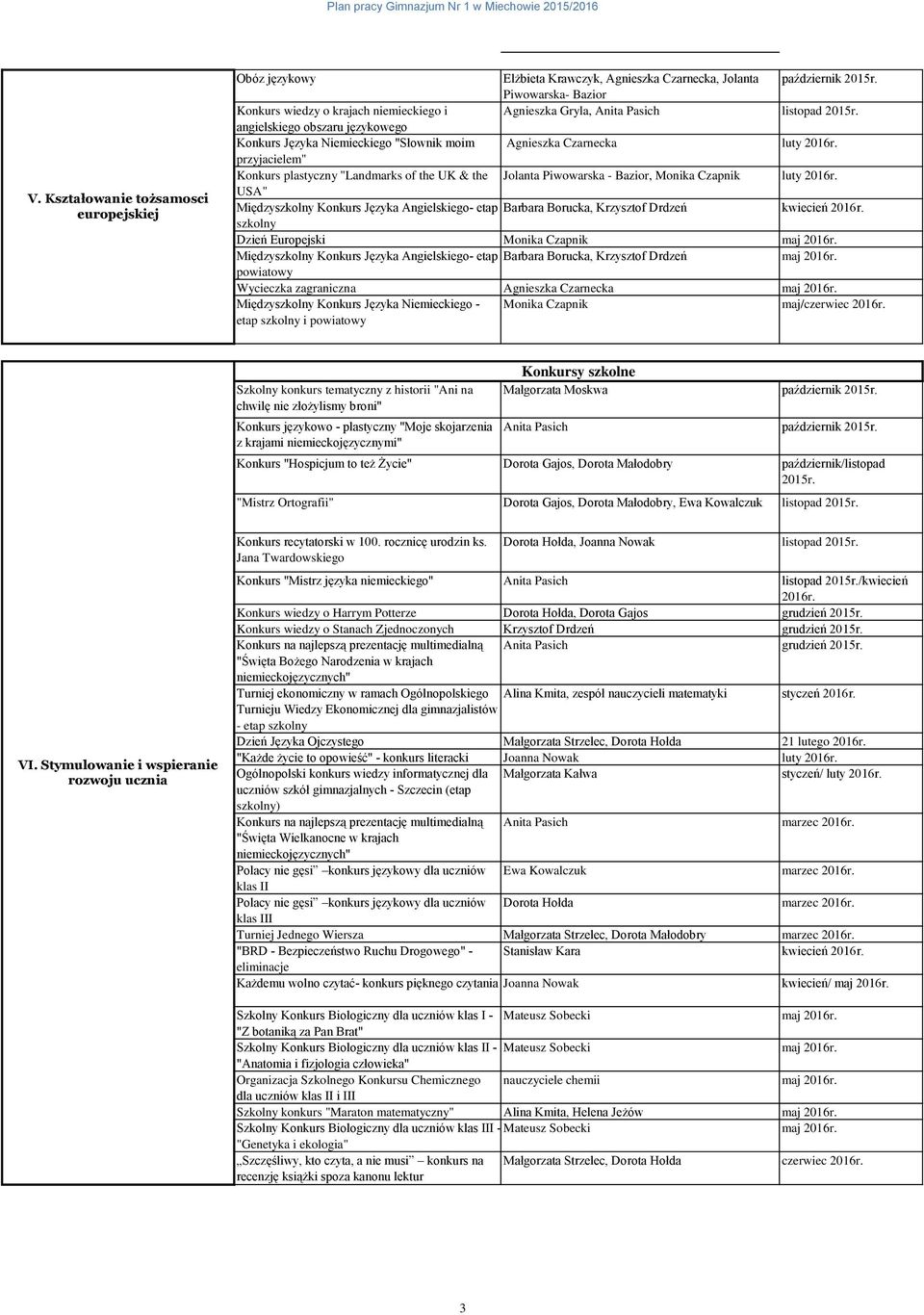 angielskiego obszaru językowego Konkurs Języka Niemieckiego "Słownik moim Agnieszka Czarnecka luty 2016r.