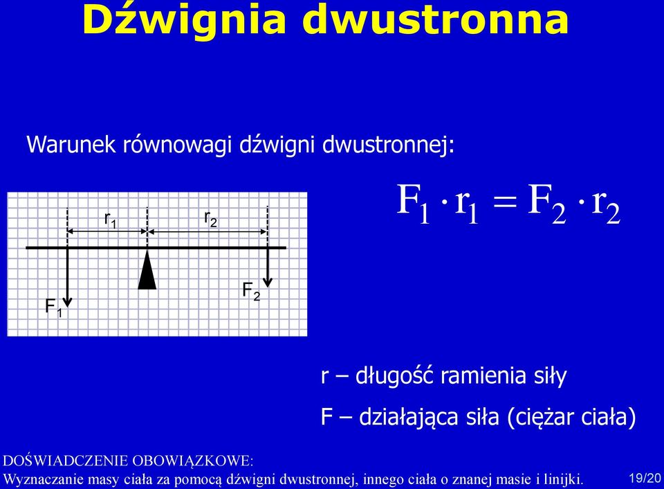 (ciężar ciała) DOŚWIADCZENIE OBOWIĄZKOWE: Wyznaczanie masy ciała za