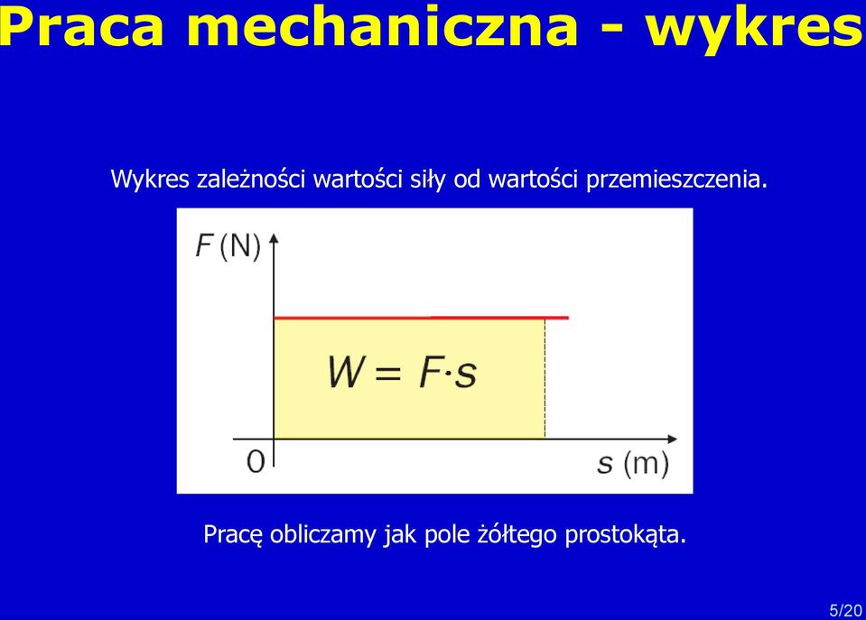 wartości przemieszczenia.