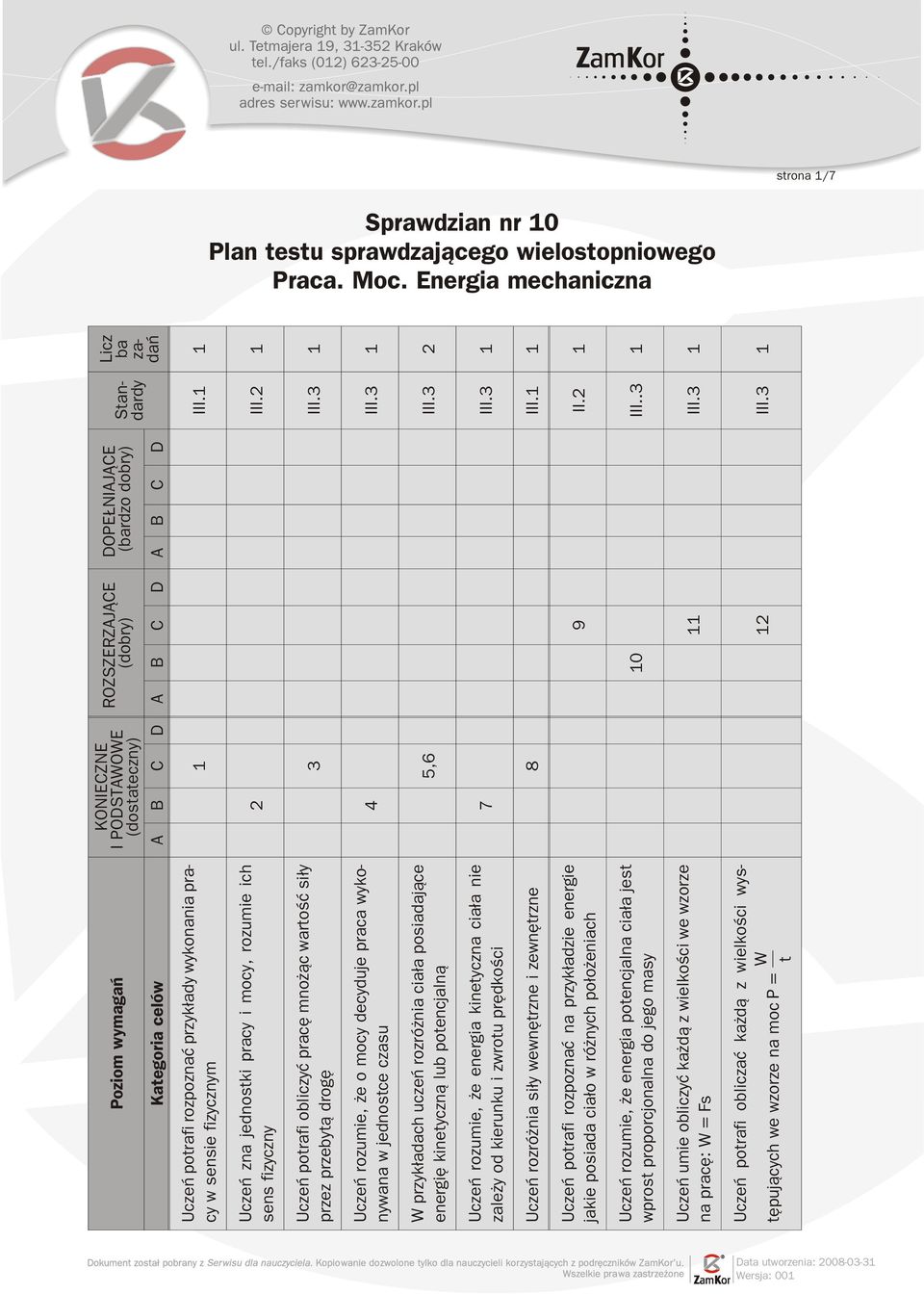 -ñ da U czeñ potrafi rozpoznaæ przyk³ady wykonania pra - cy w sensie fizycznym 1 I II. 1 1 sens zna jednostki fizyczny pracy i mocy, rozumie ich 2 I II.