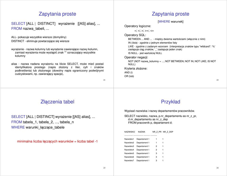 oznaczający wszystkie kolumny alias - nazwa nadana wyrażeniu na liście SELECT, może mieć postać identyfikatora prostego (napis złożony z liter, cyfr i znaków podkreślenia) lub złożonego (dowolny