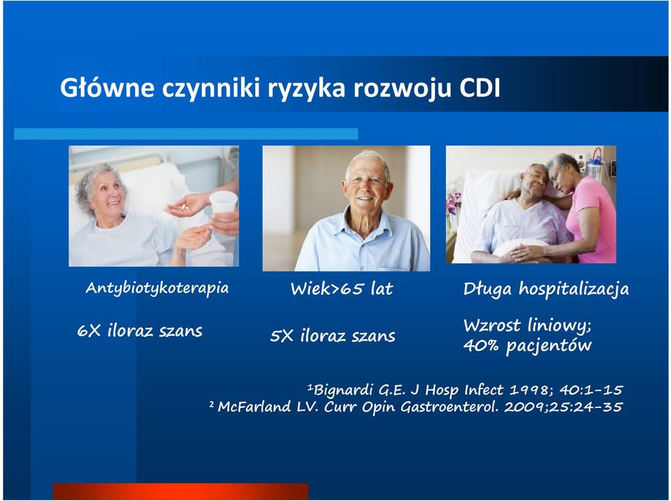 Wzrost liniowy; 40% pacjentów 1 Bignardi G.E.