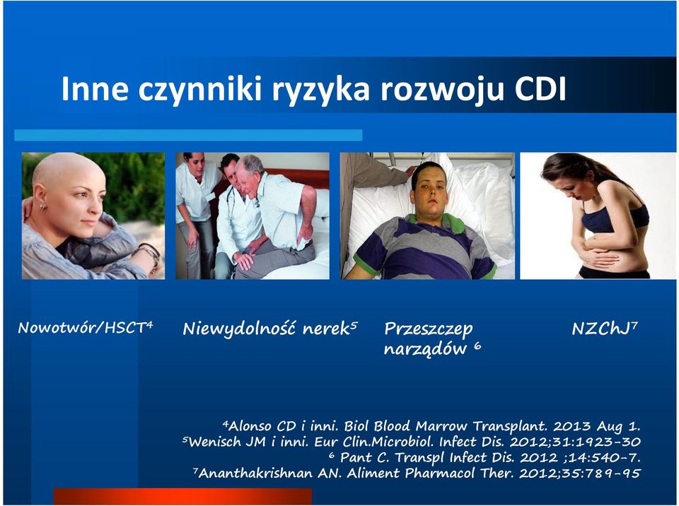 5 Wenisch JM i inni. Eur Clin.Microbiol. Infect Dis. 2012;31:1923-30 6 Pant C.