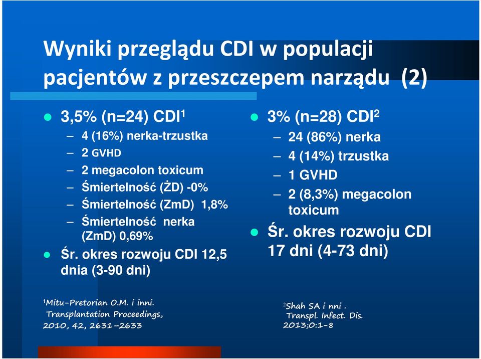 okres rozwoju CDI 12,5 dnia (3-90 dni) 3% (n=28) CDI 2 24 (86%) nerka 4 (14%) trzustka 1 GVHD 2 (8,3%) megacolon toxicum Śr.