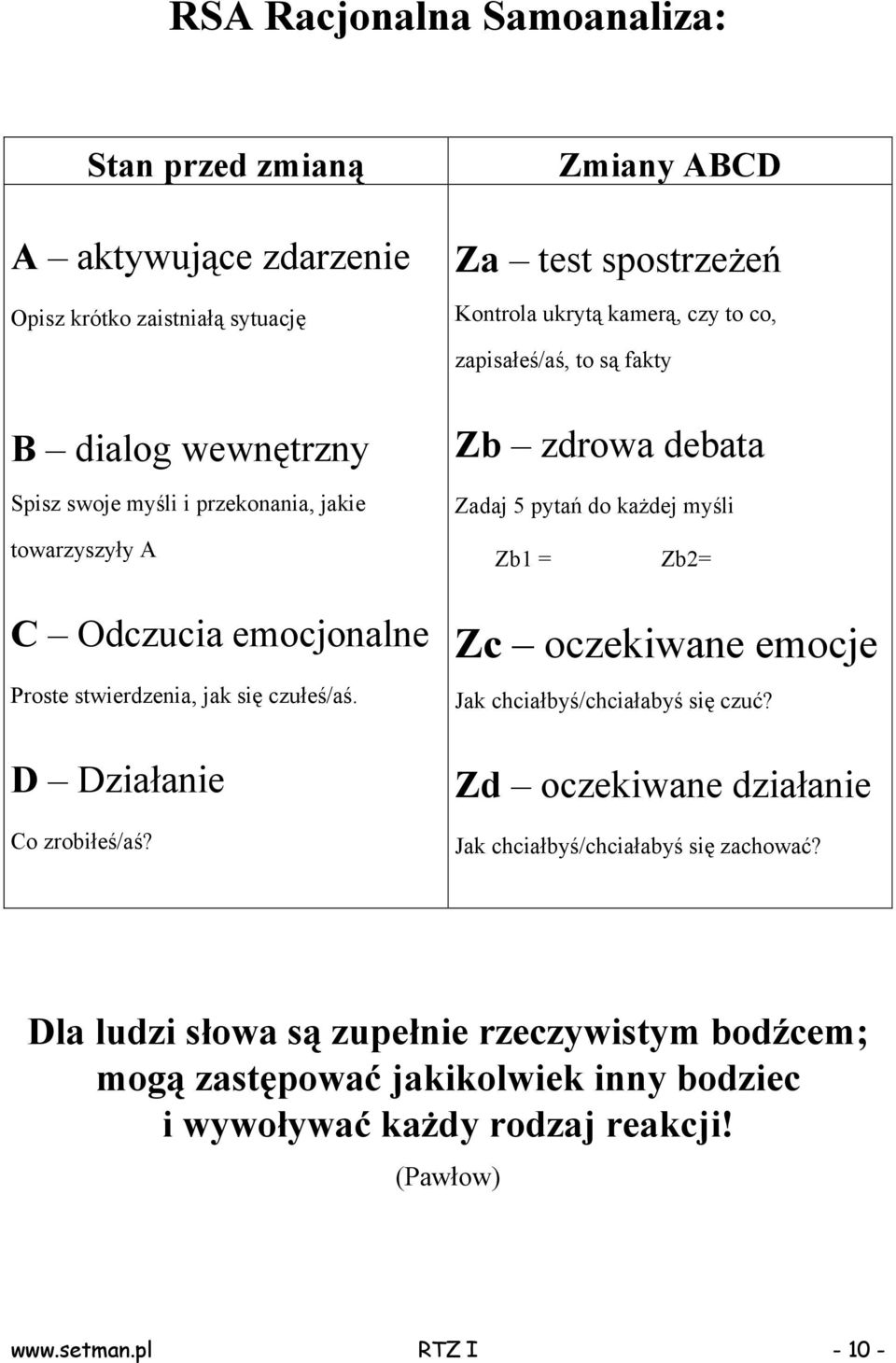 Zmiany ABCD Za test spostrzeżeń Kontrola ukrytą kamerą, czy to co, zapisałeś/aś, to są fakty Zb zdrowa debata Zadaj 5 pytań do każdej myśli Zb1 = Zb2= Zc oczekiwane emocje