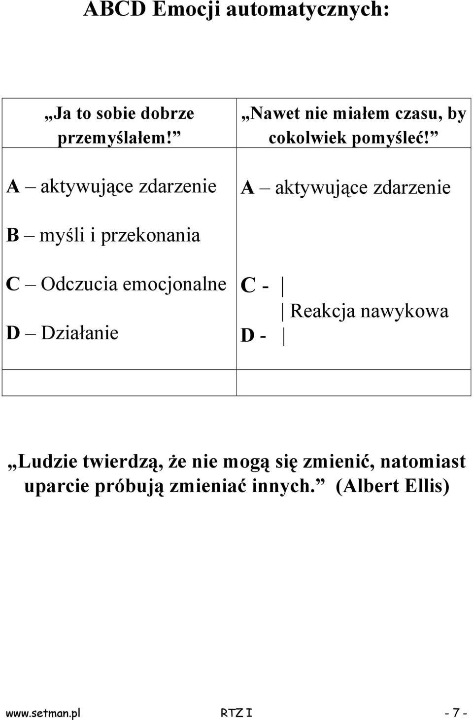 A aktywujące zdarzenie B myśli i przekonania C Odczucia emocjonalne D Działanie C -