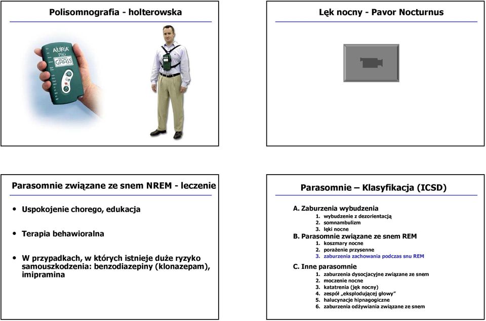 somnambulizm 3. lęki nocne B. Parasomnie związane ze snem REM 1. koszmary nocne 2. porażenie przysenne 3. zaburzenia zachowania podczas snu REM C. Inne parasomnie 1.