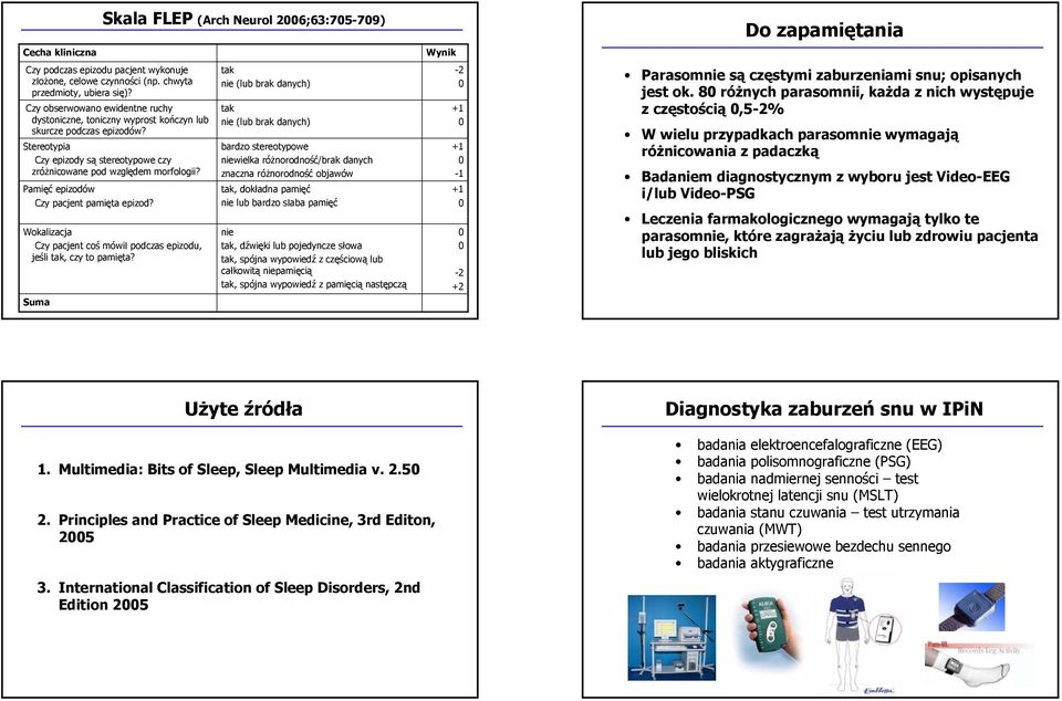 Czy obserwowano ewidentne ruchy dystoniczne, toniczny wyprost kończyn lub skurcze podczas epizodów? Stereotypia Czy epizody są stereotypowe czy zróżnicowane pod względem morfologii?