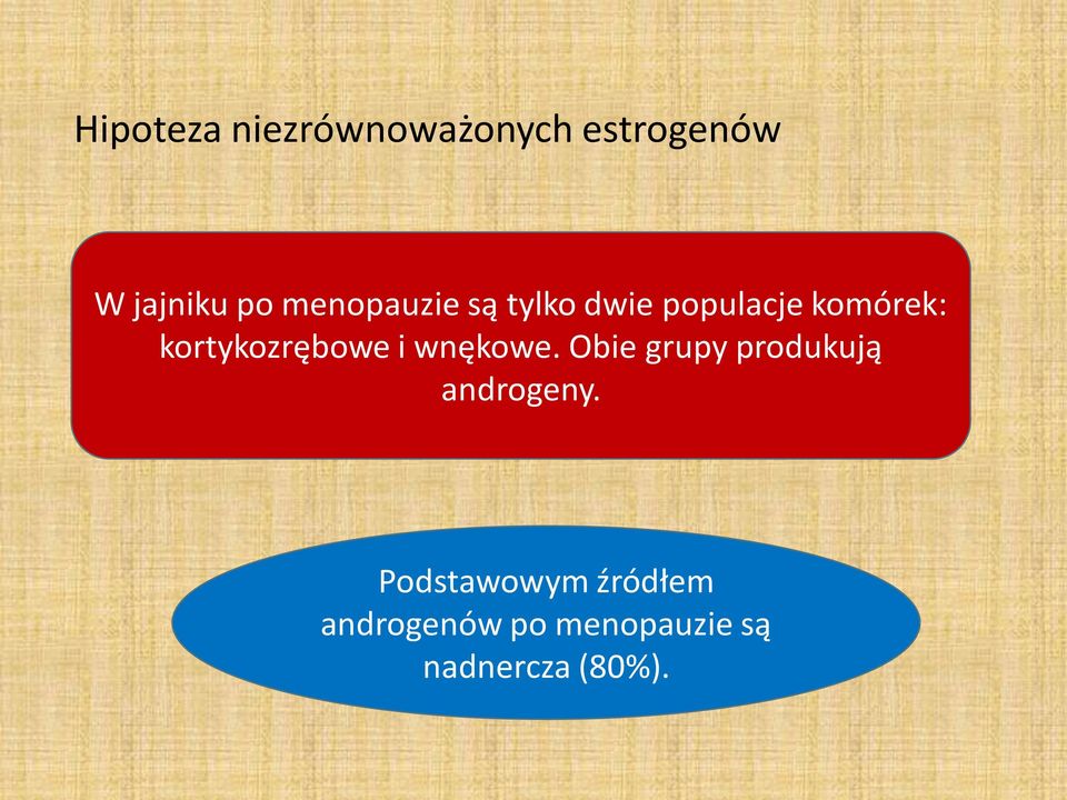 kortykozrębowe i wnękowe.