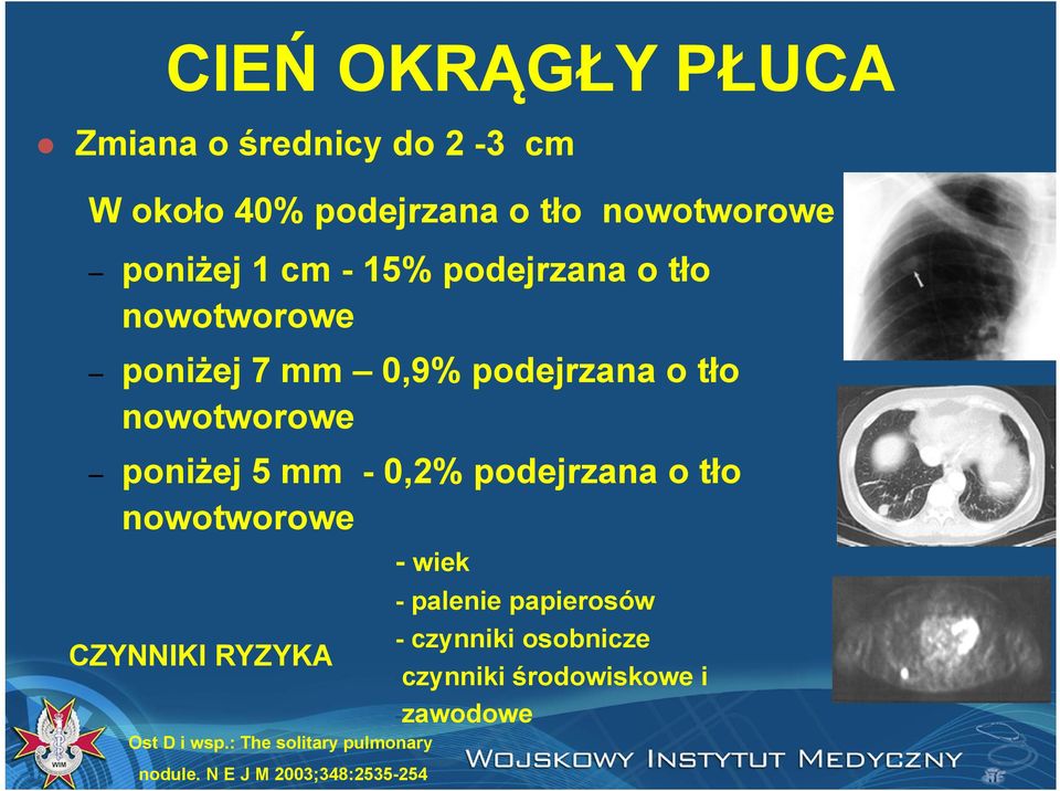 0,2% podejrzana o tło nowotworowe CZYNNIKI RYZYKA Ost D i wsp.: The solitary pulmonary nodule.