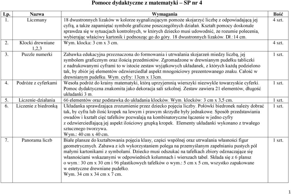Kształt pomocy doskonale sprawdza się w sytuacjach kontrolnych, w których dziecko musi udowodnić, że rozumie polecenia, wybierając właściwy kartonik i podnosząc go do góry. 18 dwustronnych lizaków.