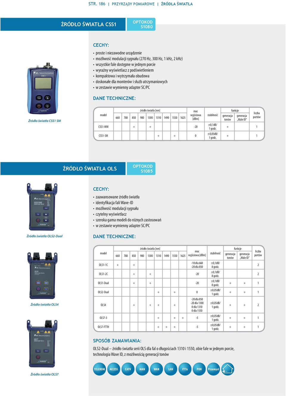 850 980 1300 1310 1490 1550 1625 moc wyjściowa [dbm] CSS1-MM + + -20 CSS1-SM + + 0 stabilność ±0,1dB/ 1 godz. ±0,05dB/ 1 godz.