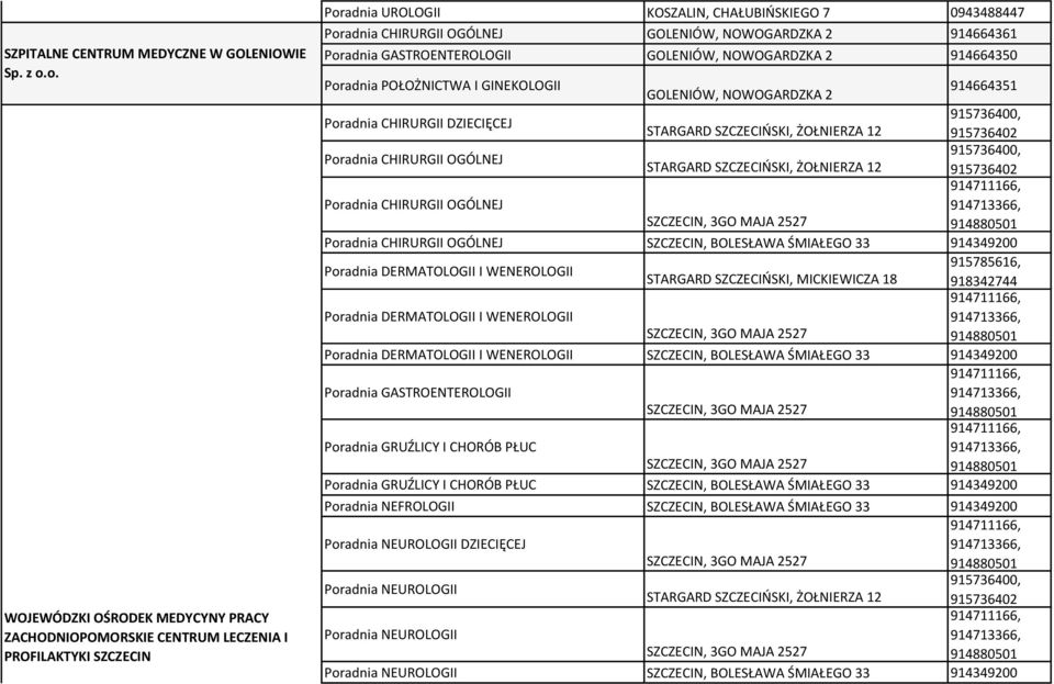 GASTROENTEROLOGII GOLENIÓW, NOWOGARDZKA 2 914664350 GOLENIÓW, NOWOGARDZKA 2 914664351 Poradnia CHIRURGII DZIECIĘCEJ STARGARD SZCZECIŃSKI, ŻOŁNIERZA 12 915736400, 915736402 STARGARD SZCZECIŃSKI,