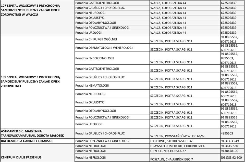 UROLOGII WAŁCZ, KOŁOBRZESKA 44 672502839 SZCZECIN, PIOTRA SKARGI 911 91 8895562, 606719613 Poradnia DERMATOLOGII I WENEROLOGII SZCZECIN, PIOTRA SKARGI 911 91 8895562, 606719613 Poradnia