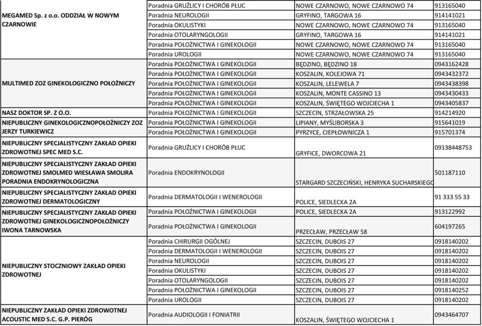 CZARNOWO 74 913165040 Poradnia OTOLARYNGOLOGII GRYFINO, TARGOWA 16 914141021 NOWE CZARNOWO, NOWE CZARNOWO 74 913165040 Poradnia UROLOGII NOWE CZARNOWO, NOWE CZARNOWO 74 913165040 BĘDZINO, BĘDZINO 18