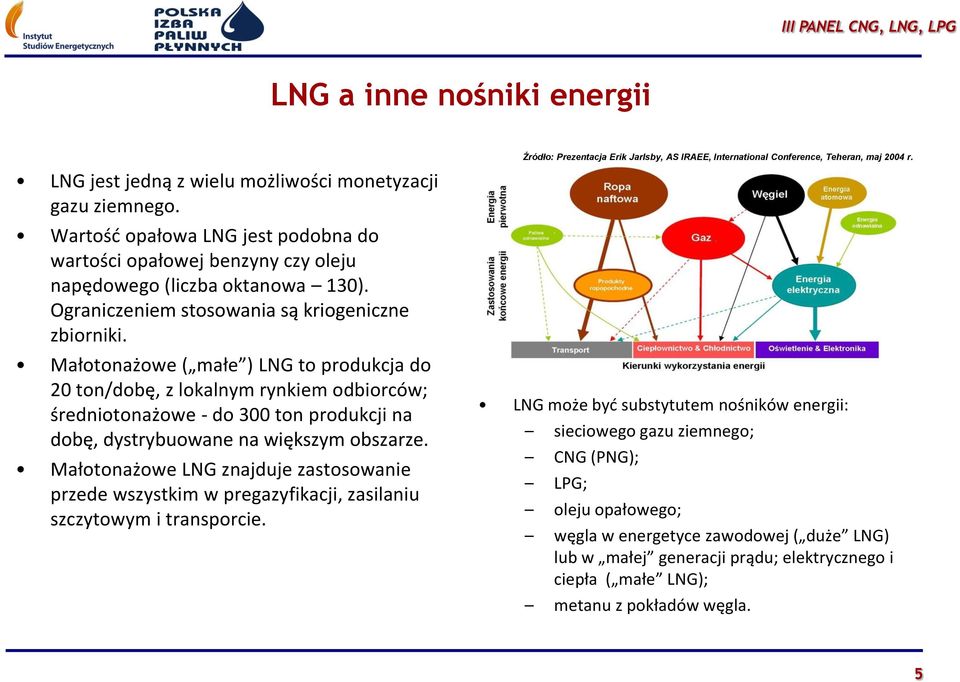 Małotonażowe ( małe ) LNG to produkcja do 20 ton/dobę, z lokalnym rynkiem odbiorców; średniotonażowe - do 300 ton produkcji na dobę, dystrybuowane na większym obszarze.