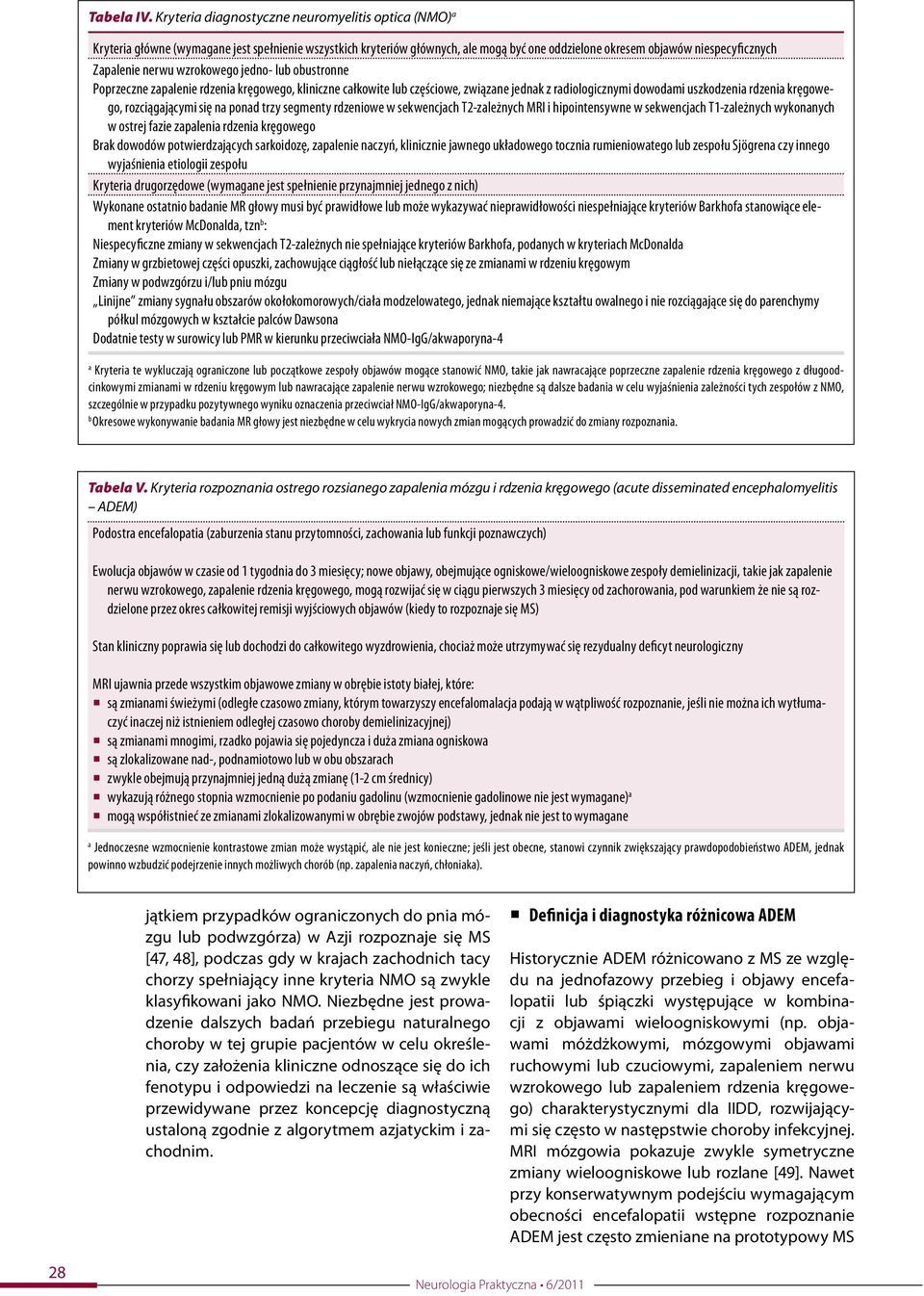 nerwu wzrokowego jedno- lub obustronne Poprzeczne zapalenie rdzenia kręgowego, kliniczne całkowite lub częściowe, związane jednak z radiologicznymi dowodami uszkodzenia rdzenia kręgowego,