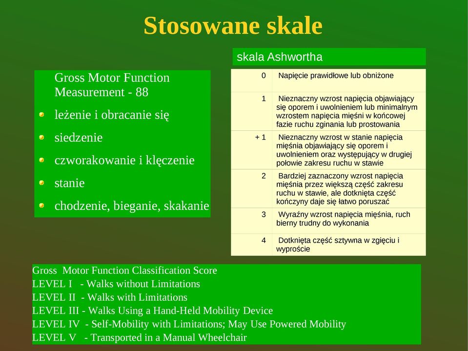 napięcia mięśnia objawiający się oporem i uwolnieniem oraz występujący w drugiej połowie zakresu ruchu w stawie 2 Bardziej zaznaczony wzrost napięcia mięśnia przez większą część zakresu ruchu w