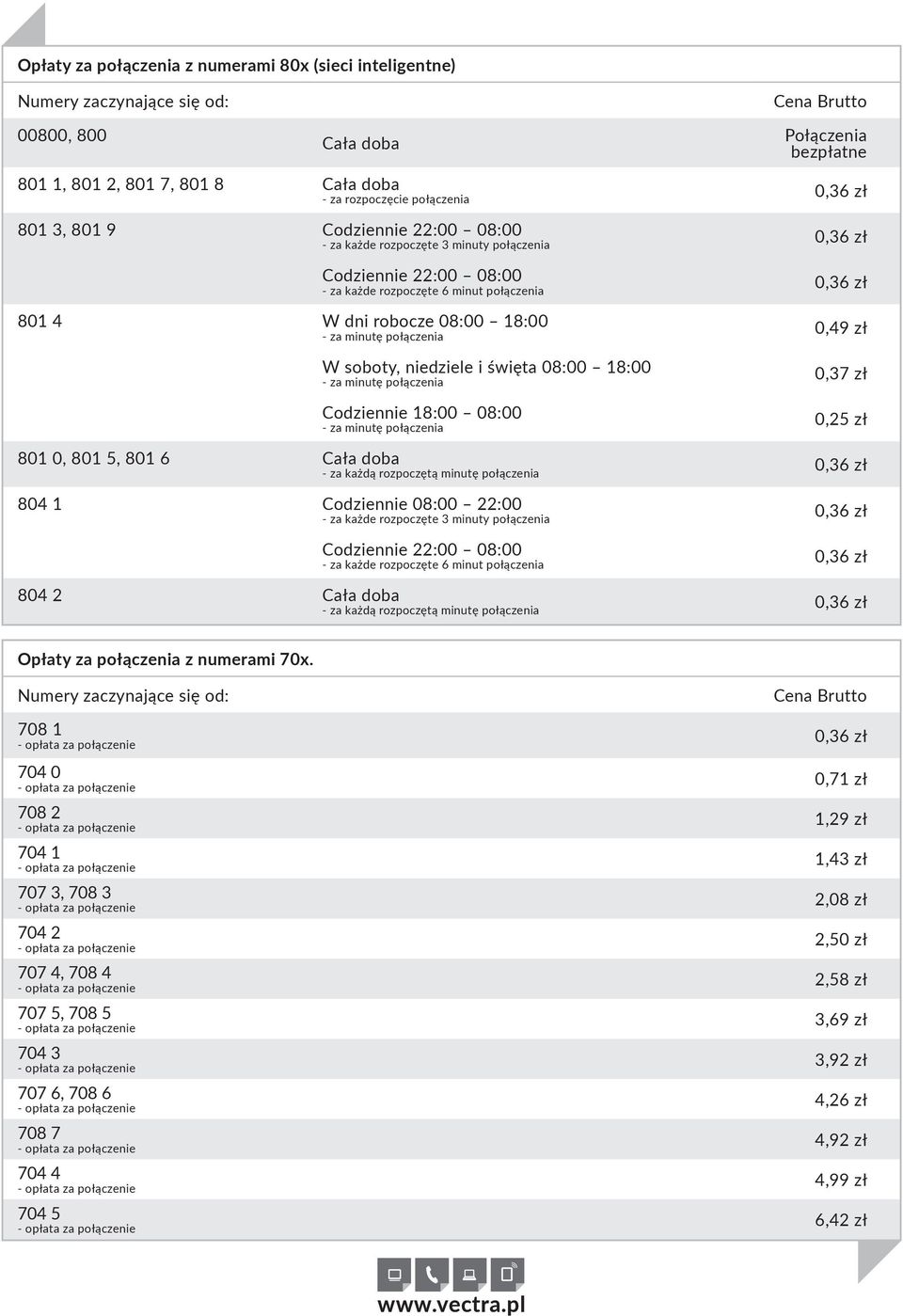 08:00 18:00 - za minutę połączenia 0,37 zł Codziennie 18:00 08:00 - za minutę połączenia 0,25 zł 801 0, 801 5, 801 6 Cała doba - za każdą rozpoczętą minutę połączenia 804 1 Codziennie 08:00 22:00 -