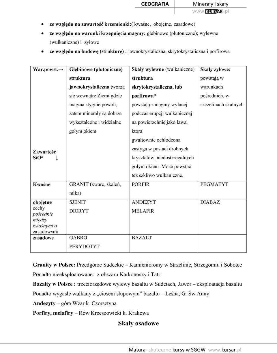 Głębinowe (plutoniczne) Skały wylewne (wulkaniczne) Skały żyłowe: struktura struktura powstają w jawnokrystaliczna tworzą skrytokrystaliczna, lub warunkach się wewnątrz Ziemi gdzie porfirowa*