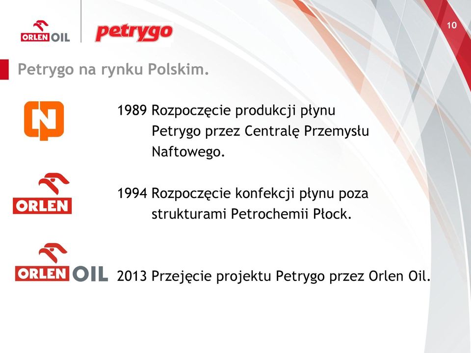 Przemysłu Naftowego.