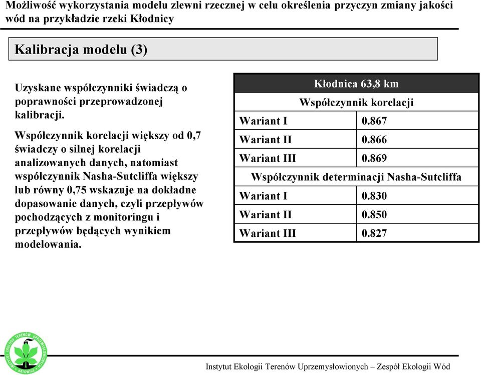 równy 0,75 wskazuje na dokładne dopasowanie danych, czyli przepływów pochodzących z monitoringu i przepływów będących wynikiem modelowania.