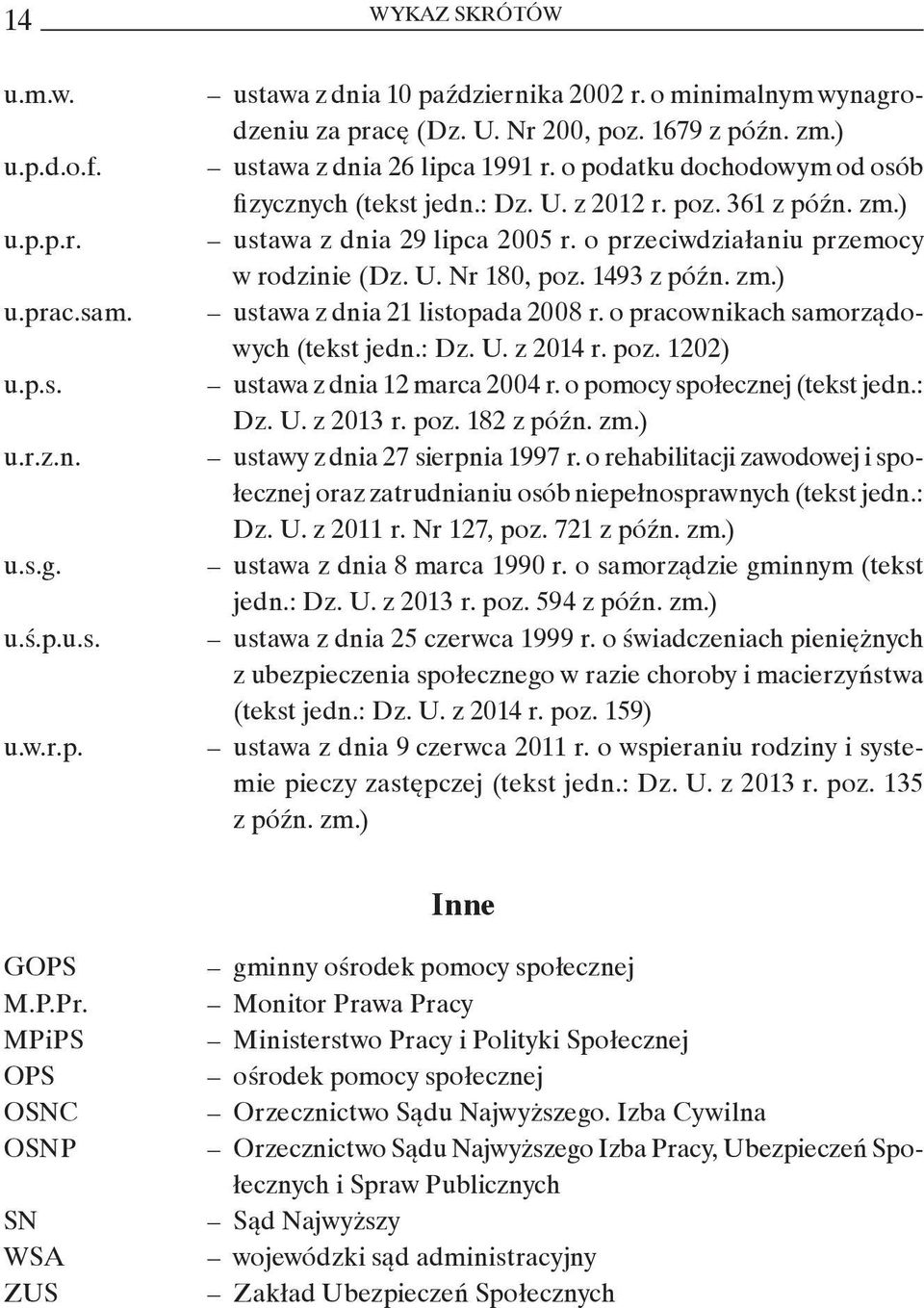 o przeciwdziałaniu przemocy w rodzinie (Dz. U. Nr 180, poz. 1493 z późn. zm.) ustawa z dnia 21 listopada 2008 r. o pracownikach samorządowych (tekst jedn.: Dz. U. z 2014 r. poz. 1202) ustawa z dnia 12 marca 2004 r.