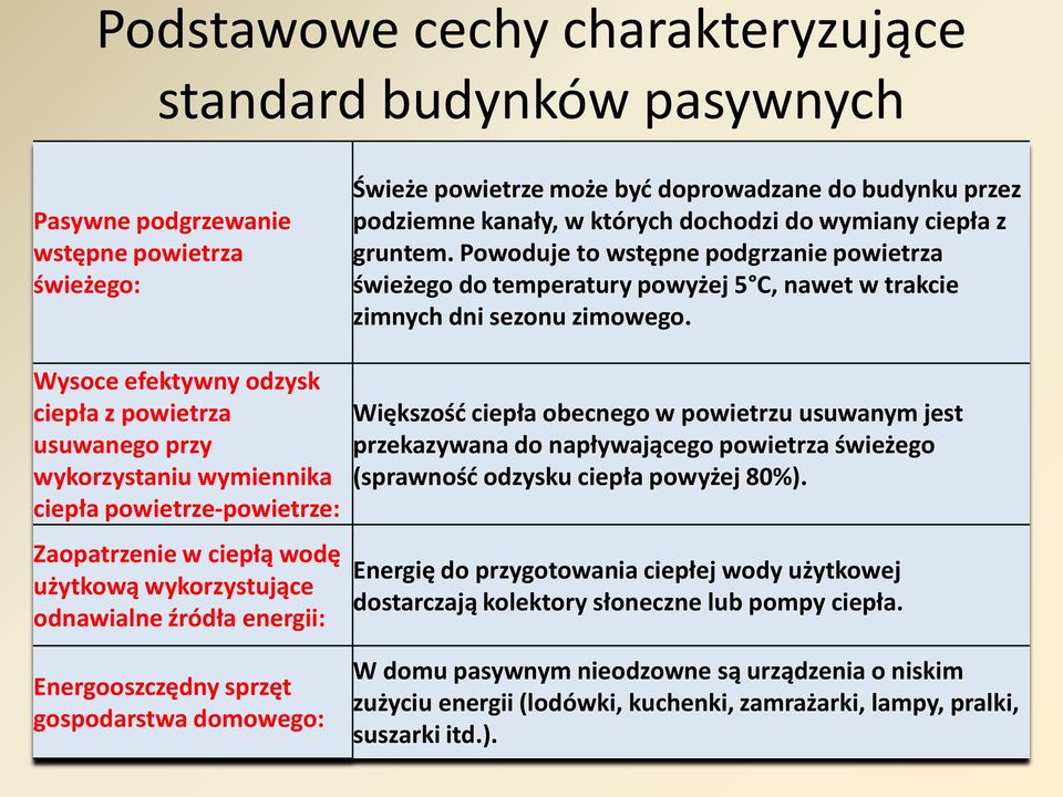 budynku przez podziemne kanały, w których dochodzi do wymiany ciepła z gruntem.