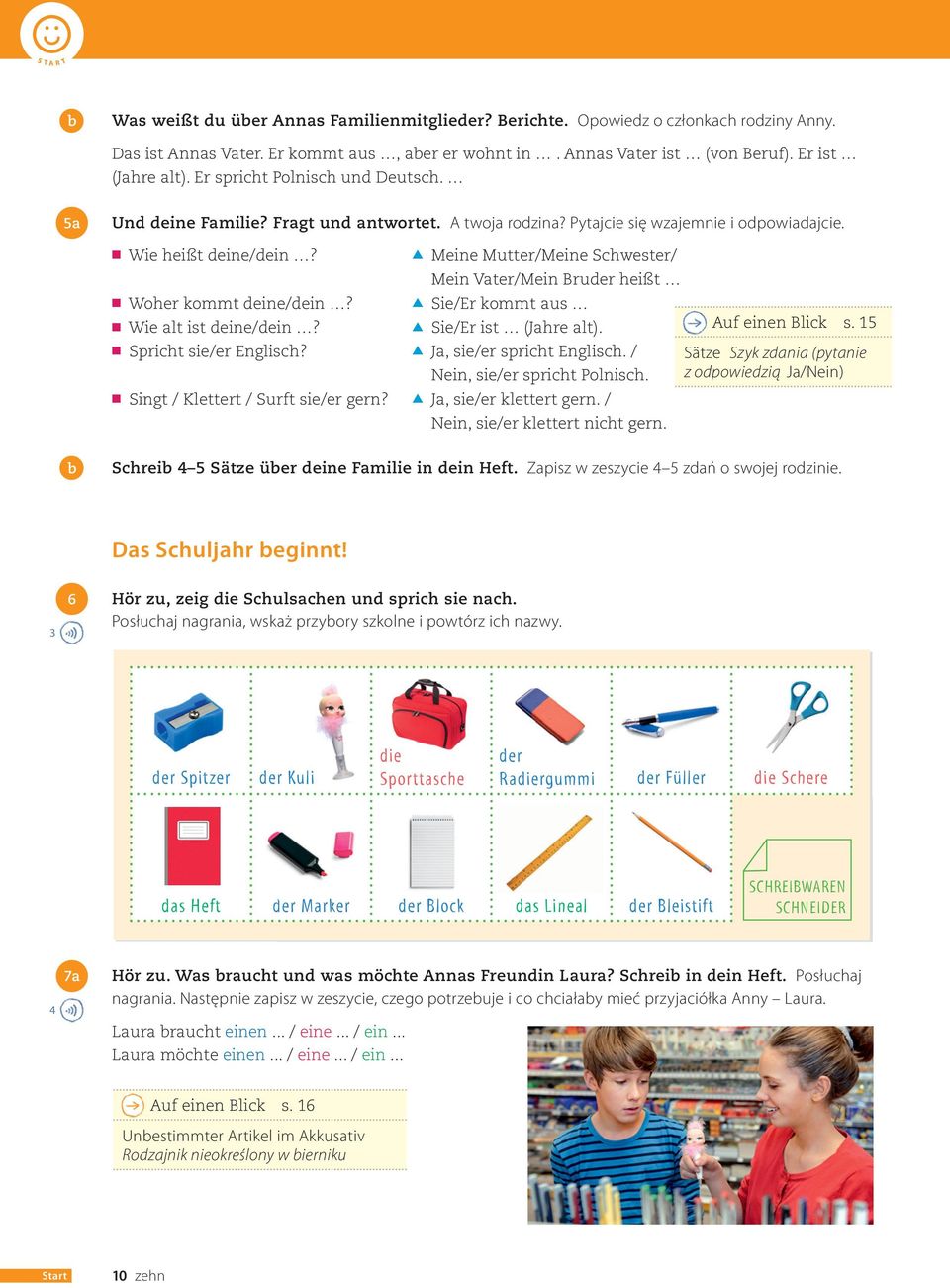 Meine Mutter/Meine Schwester/ Mein Vater/Mein Bruder heißt Woher kommt deine/dein? Sie/Er kommt aus Wie alt ist deine/dein? Sie/Er ist (Jahre alt). Auf einen Blick s. 15 Spricht sie/er Englisch?