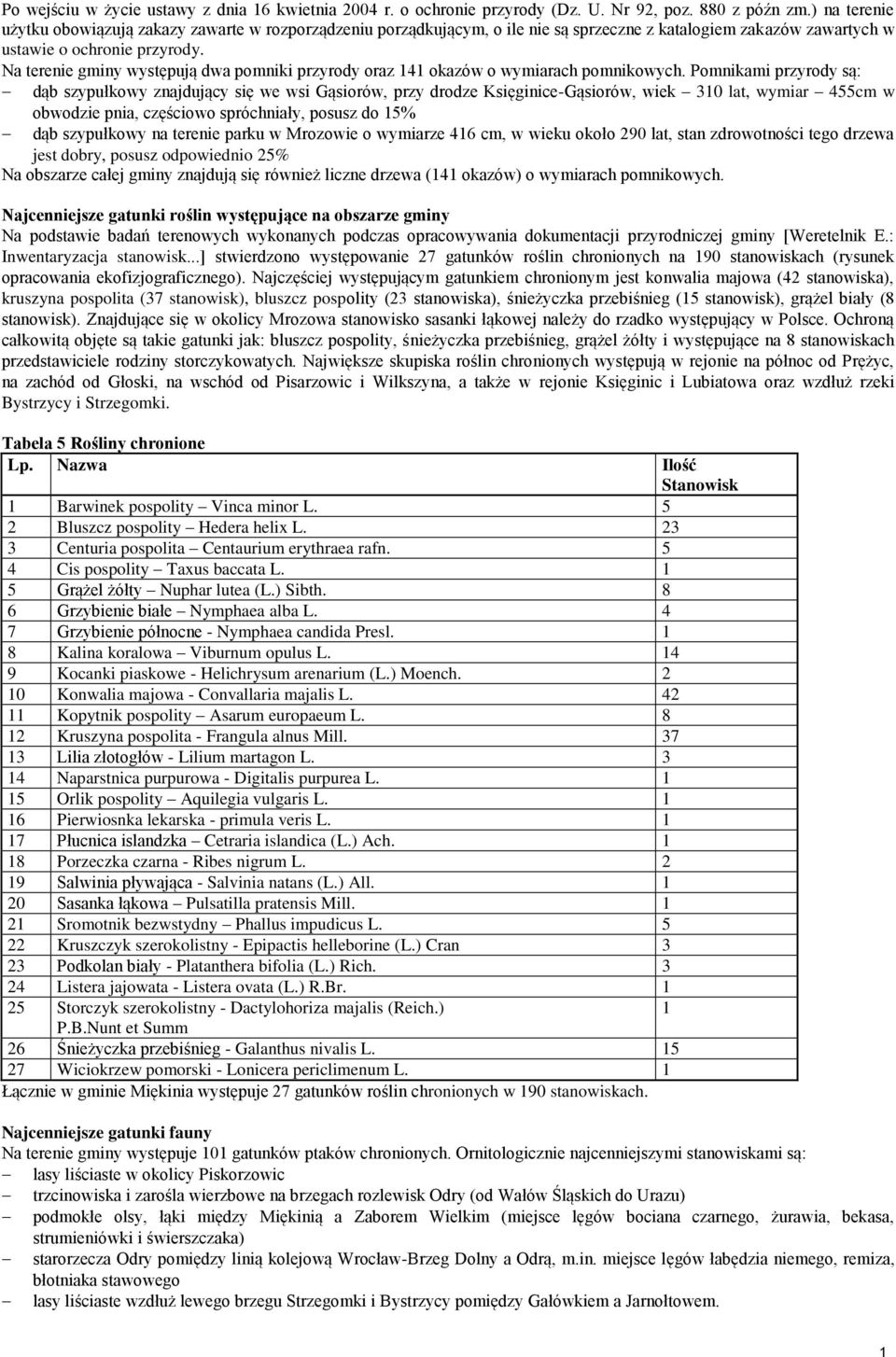 znajdujący się we wsi Gąsiorów, przy drodze Księginice-Gąsiorów, wiek 310 lat, wymiar 455cm w obwodzie pnia, częściowo spróchniały, posusz do 15% dąb szypułkowy na terenie parku w Mrozowie o wymiarze