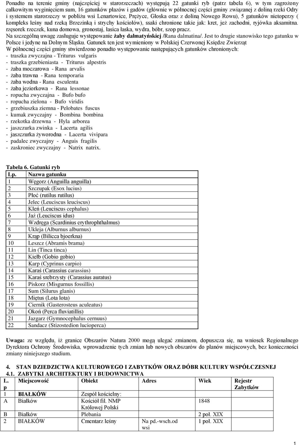 kościołów), ssaki chronione takie jak: kret, jeż zachodni, ryjówka aksamitna rzęsorek rzeczek, kuna domowa, gronostaj, łasica łaska, wydra, bóbr, szop pracz Na szczególną uwagę zasługuje występowanie