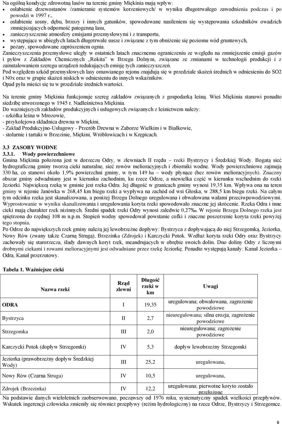 przemysłowymi i z transportu, występujące w ubiegłych latach długotrwałe susze i związane z tym obniżenie się poziomu wód gruntowych, pożary, spowodowane zaprószeniem ognia Zanieczyszczenia
