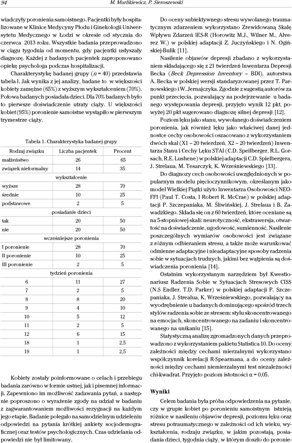 Wszystkie badania przeprowadzono w ciągu tygodnia od momentu, gdy pacjentki usłyszały diagnozę. Każdej z badanych pacjentek zaproponowano opiekę psychologa podczas hospitalizacji.