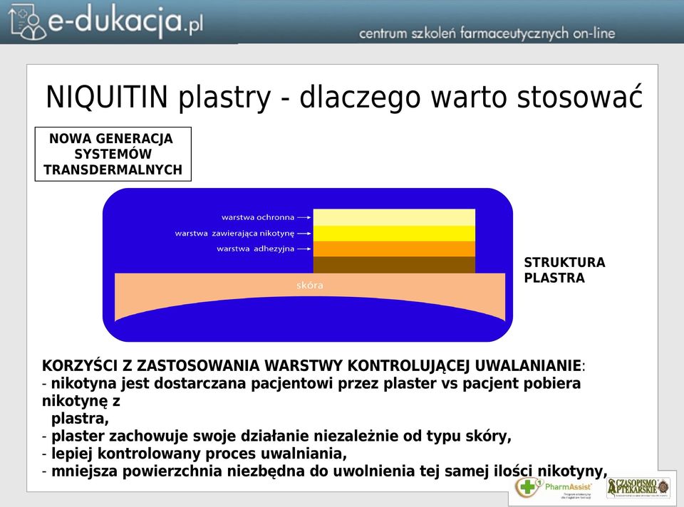 plaster vs pacjent pobiera nikotynę z plastra, - plaster zachowuje swoje działanie niezależnie od typu