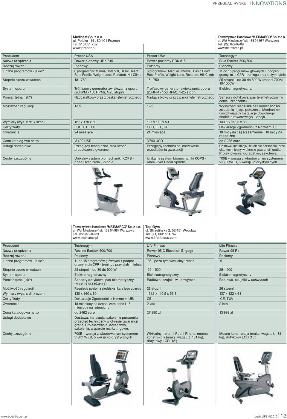 Precor USA Rower pionowy UBK 815 6 programów: Manual, Interval, Basic Heart Rate Profile, Weight Loss, Random, Hill Climb 18 750 Trójfazowy generator zwiększania oporu (20RPM 150 RPM), 125 stopni